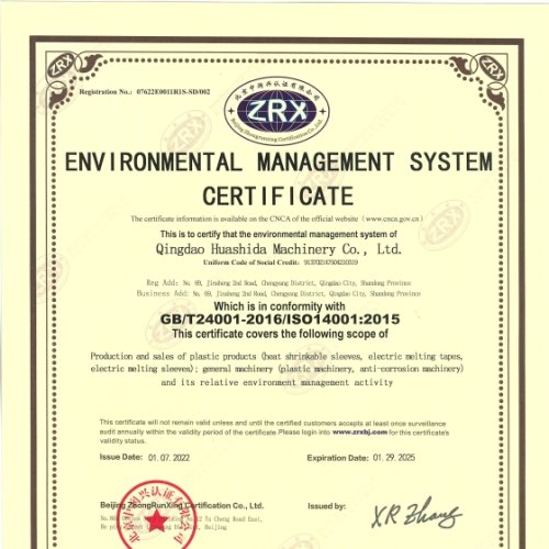 ISO Management system certification