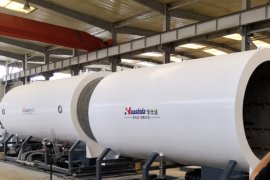 Orders Surge as Huashida Rushes to Deliver 2000mm Insulation Pipe Production Lines